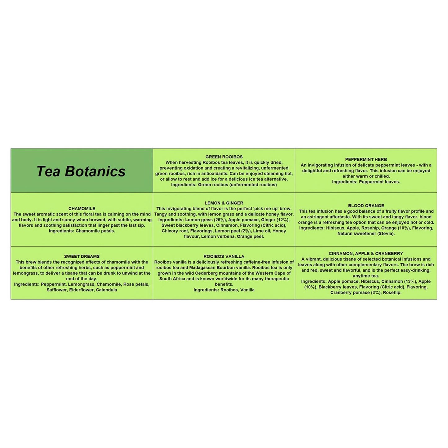 Tea Botanics Gift Set