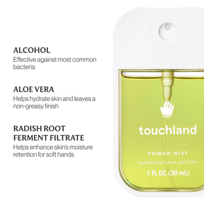 Aloe You Power Mist Hydrating Hand Sanitizer