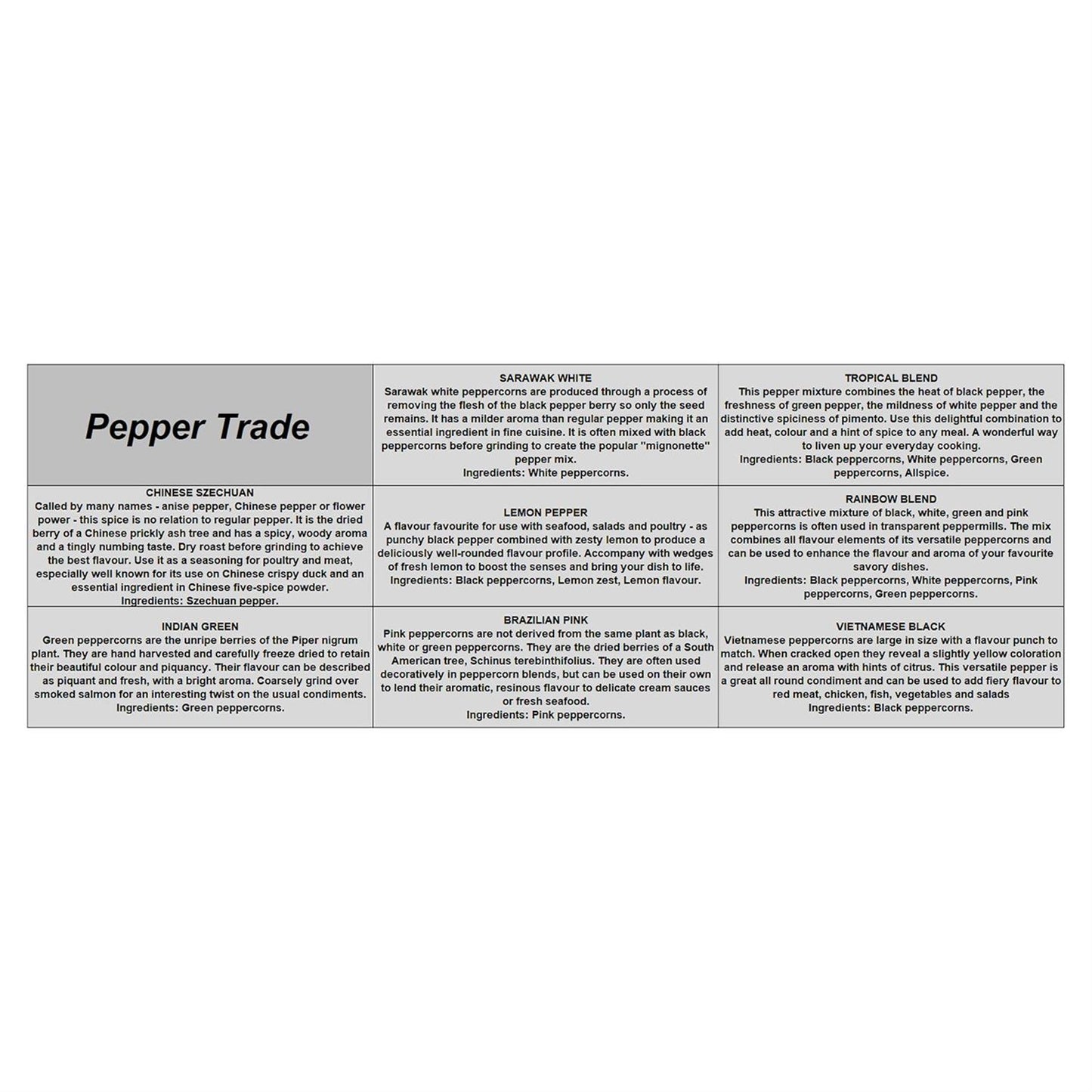 The Pepper Trade 8 Tube Gift Set