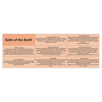 Salts of the Earth 8 Tube Gift Set