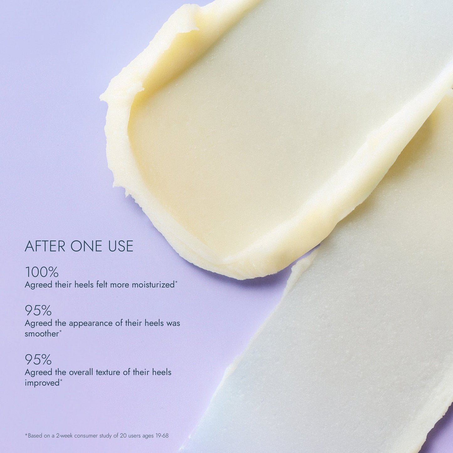 SoleMate Heel Repair Balm Lavender