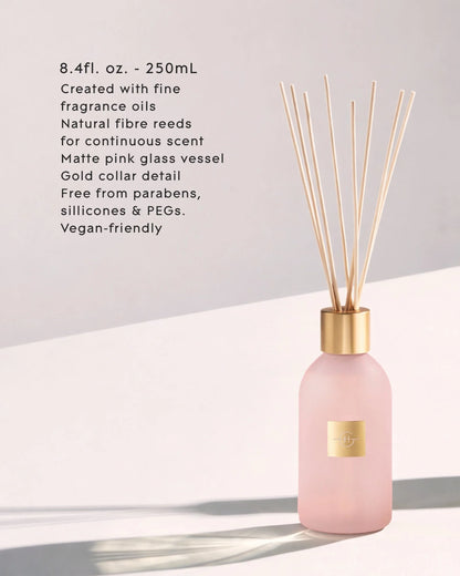 Glasshouse Radiance In Bloom, Diffuser